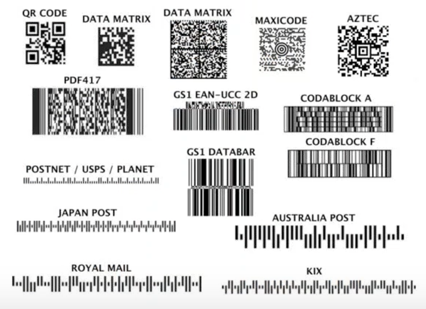 2D barcodes