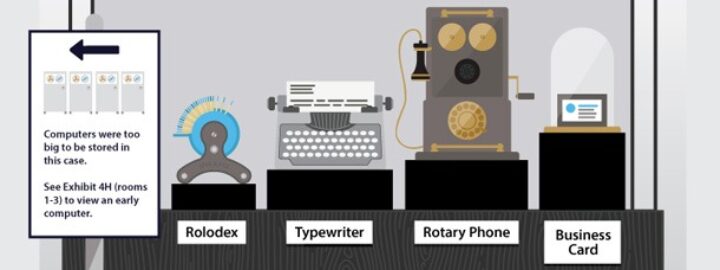 The Museum of Disruptive Technology Infographic: From Rolodex to Cloud ERP Software