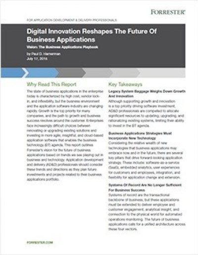 Digital Innovation Reshapes the Future of Business Applications