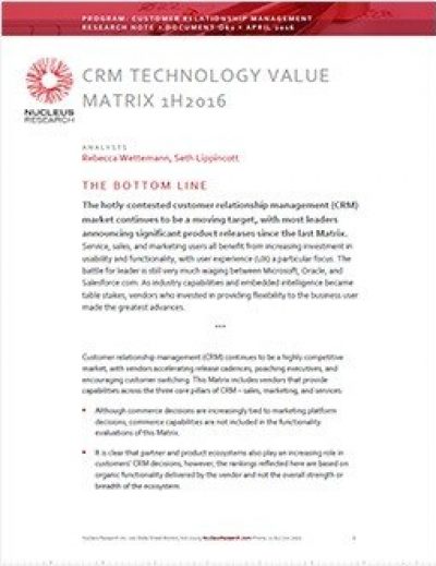 CRM Technology Value Matrix 1H 2016