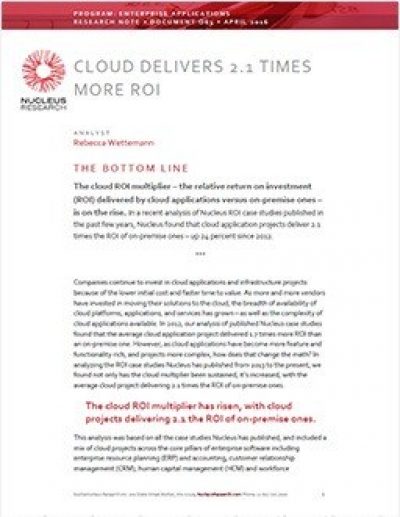 Cloud Delivers 2.1 Times More ROI