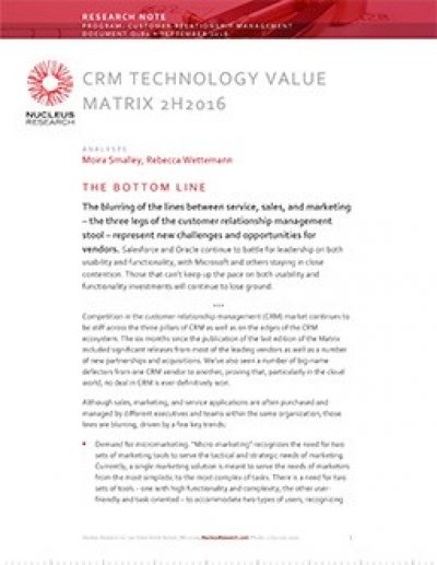 CRM Technology Value Matrix 2H 2016