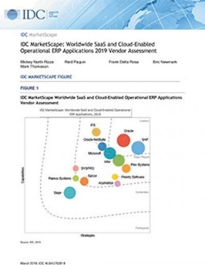 IDC MarketScape: Worldwide SaaS and Cloud-Enabled Operational ERP Applications 2019 Vendor Assessment