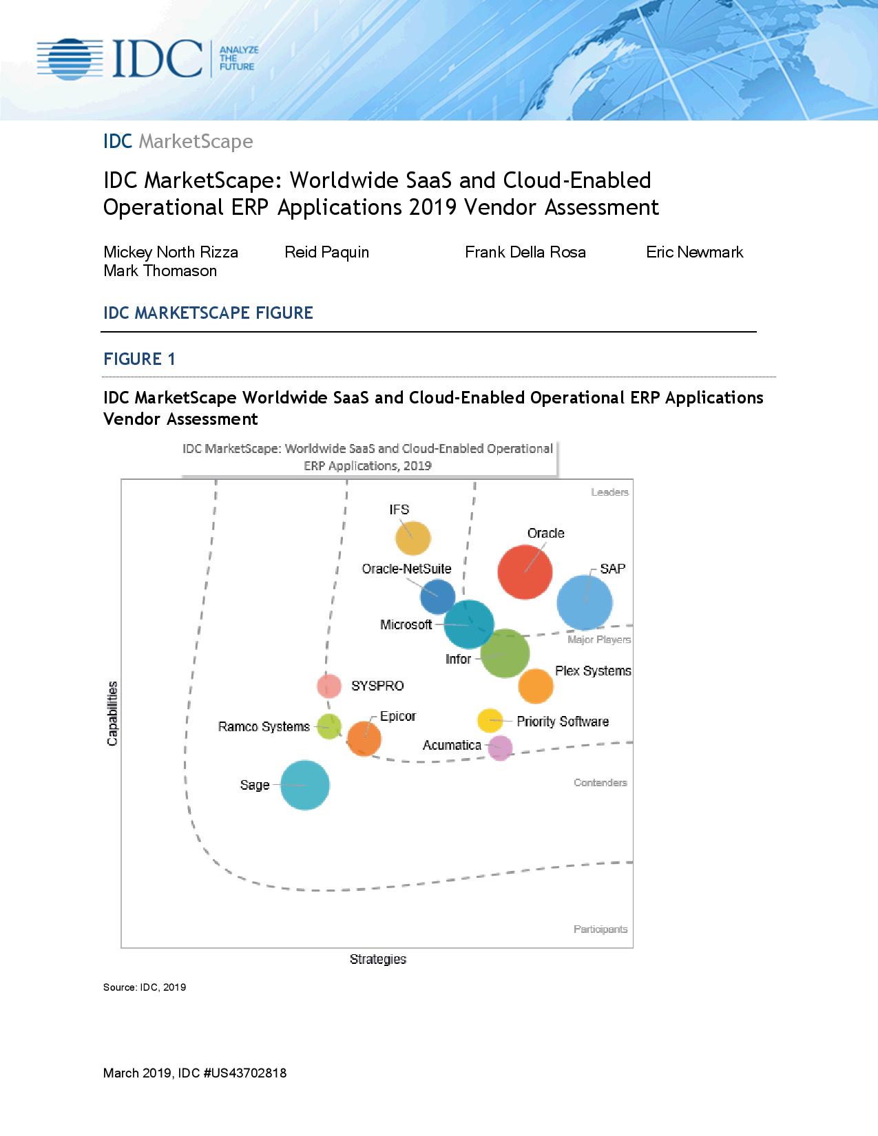 Compare 14 Top Cloud ERP Providers, page 0