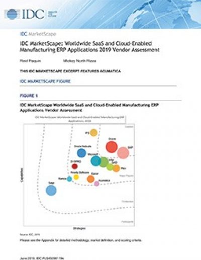 IDC MarketScape Worldwide SaaS and Cloud-Enabled Manufacturing ERP Applications 2019 Vendor Assessment