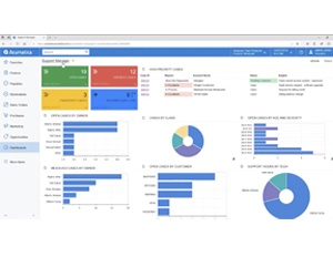 Drive Sales and Boost Productivity with Acumatica CRM