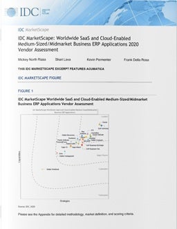 Erp Vendors Assessed Idc Reportidc Marketscape Worldwide Saas And Cloud Enabled Medium Sized Midmarket Business Erp Applications Vendor Assessment Acumatica Cloud Erp