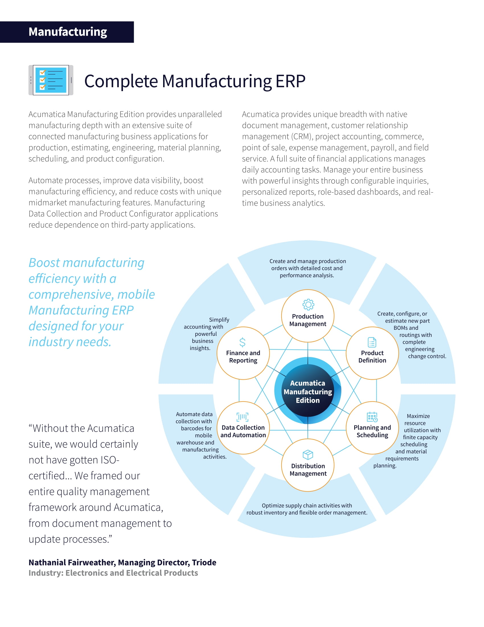 Manufacturing ERP Software That’s Designed to Grow Your Revenue—Not Your Headcount, page 1
