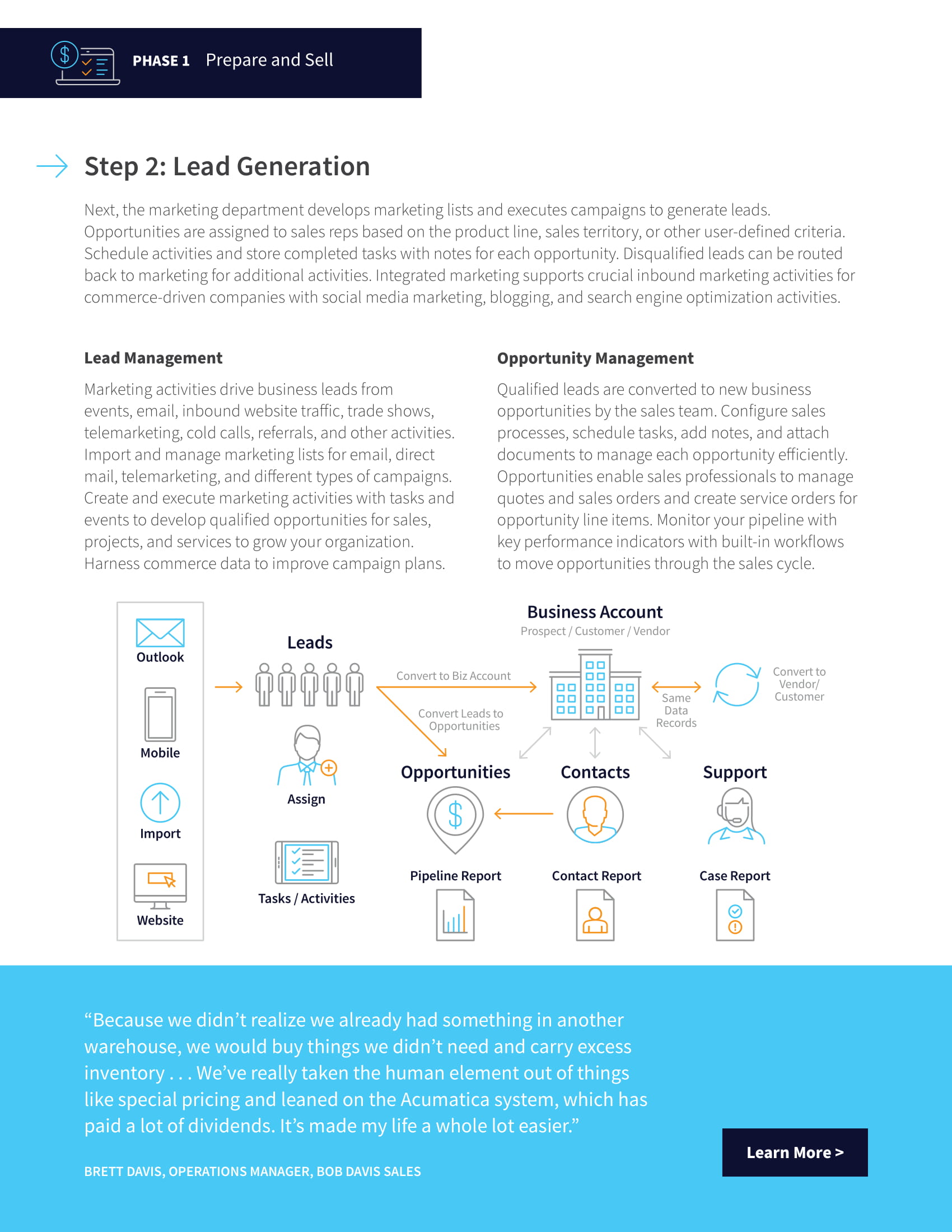 Perfecting the Q2C Cycle for Distributors and Retail-Commerce Companies, page 2