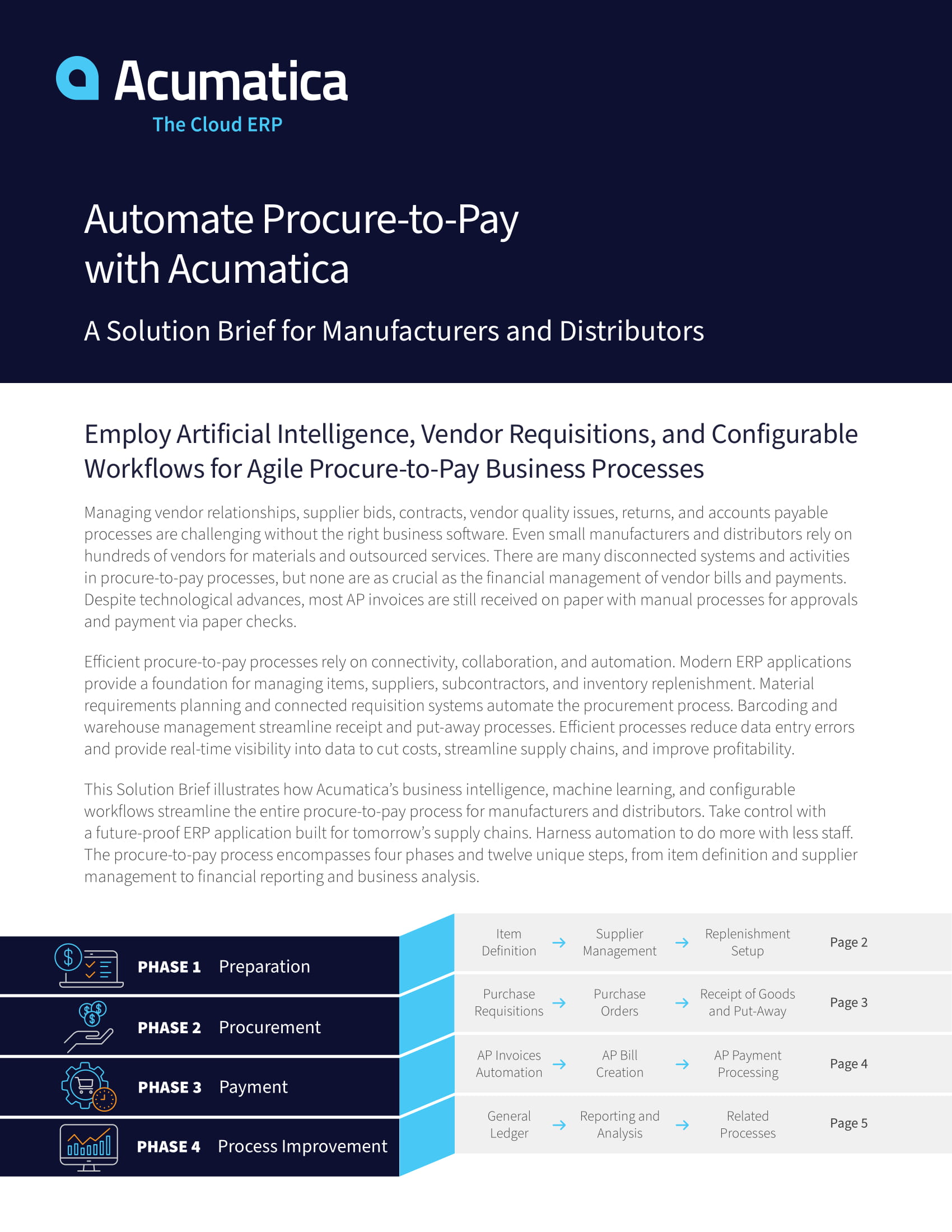 Procure-to-Pay (P2P) Automation: How to Get Started, page 0
