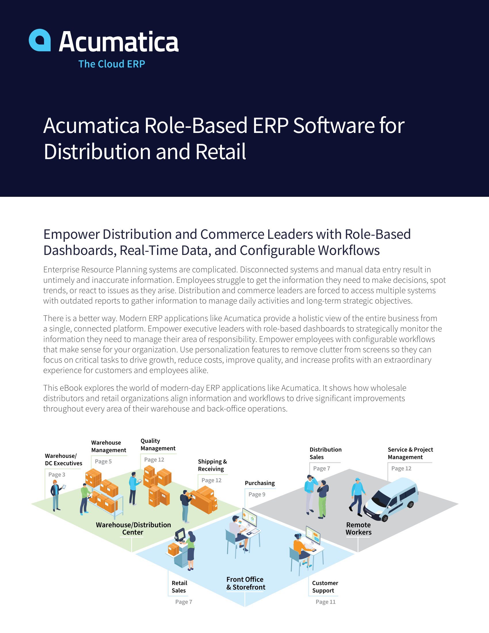 Choose a Modern ERP Software for Wholesale Distribution and Retail
