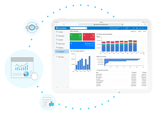 Acumatica Cloud ERP - Conecte su empresa