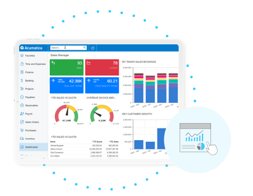 Real-time insights