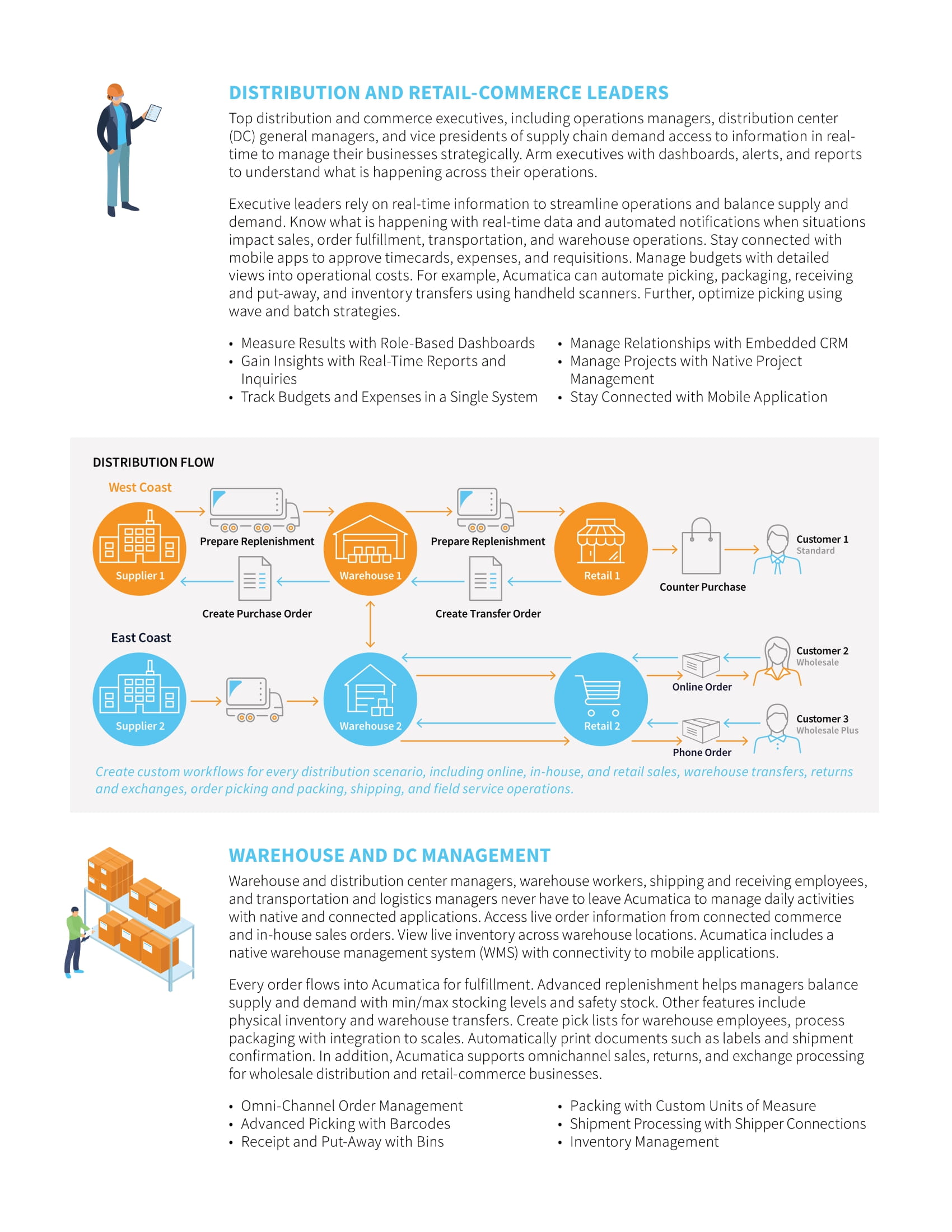 Find the Best ERP System for Distribution and Retail-Commerce Organizations, page 2