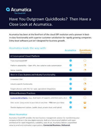 Acumatica vs. QuickBooks: Why You Should Evolve?