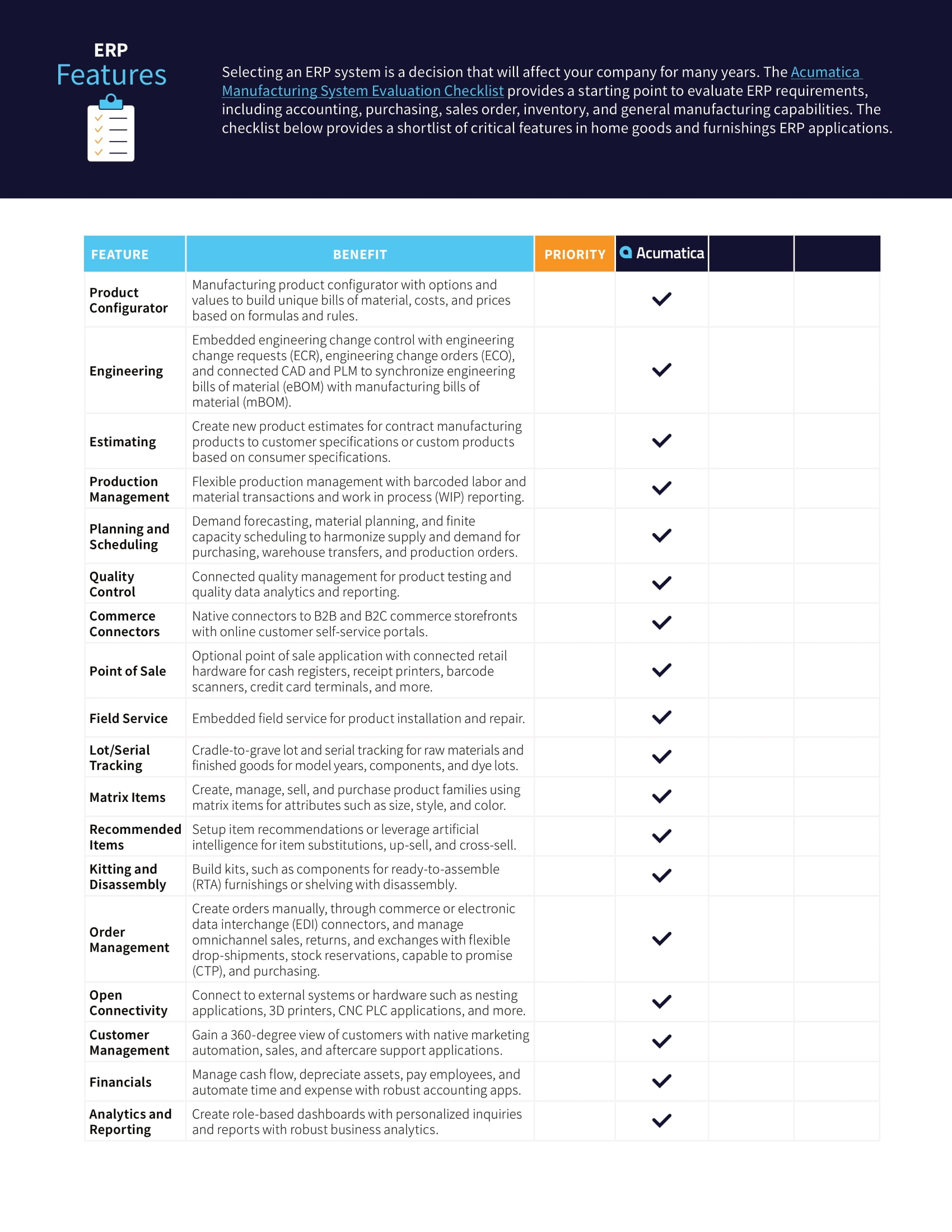 Home Goods and Furnishings Manufacturers: Replace Legacy Software with a Modern ERP Solution, page 2