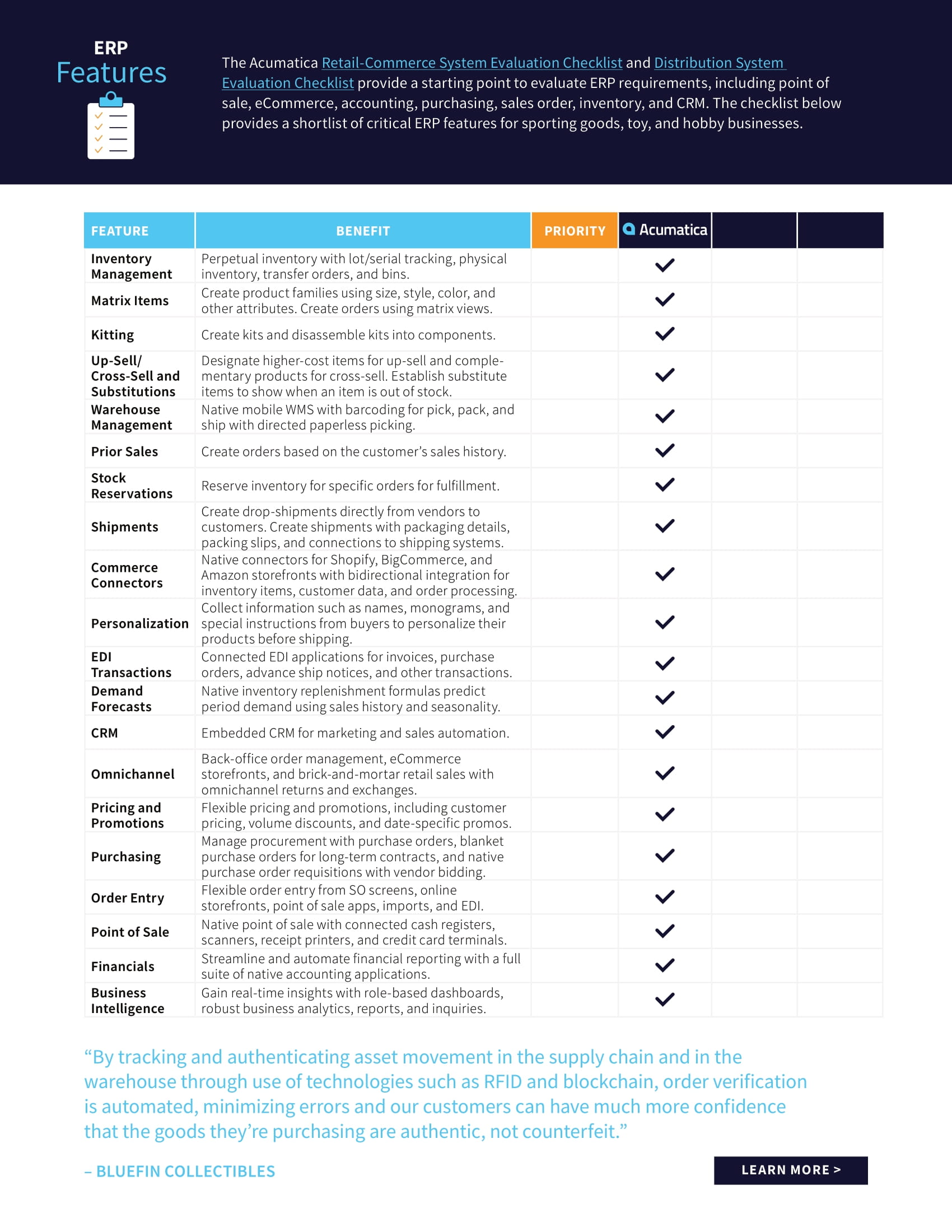 Modern ERP Applications A Must for Businesses In The Recreational Goods Industry , page 2