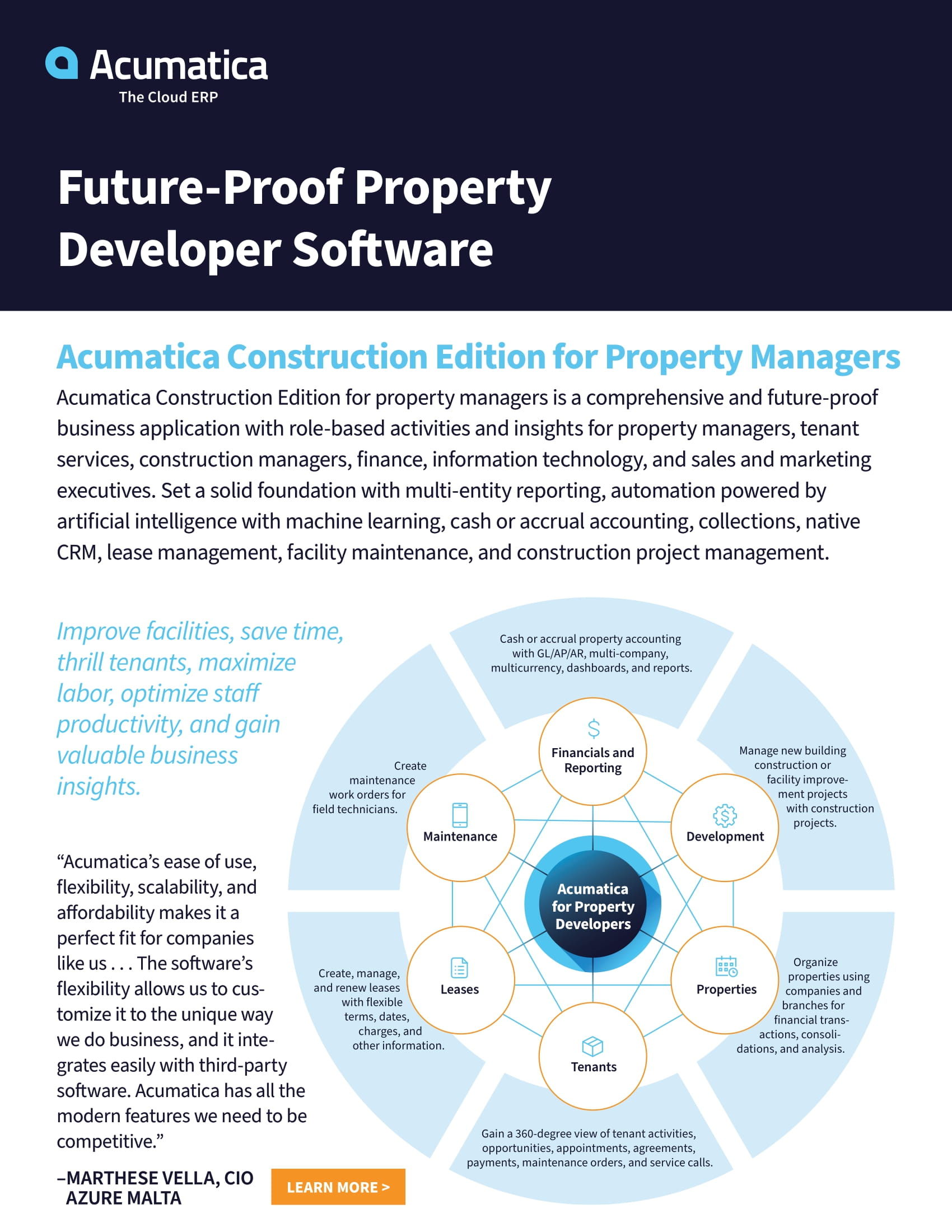 Set a Solid Foundation with Future-Proof Property Management Software