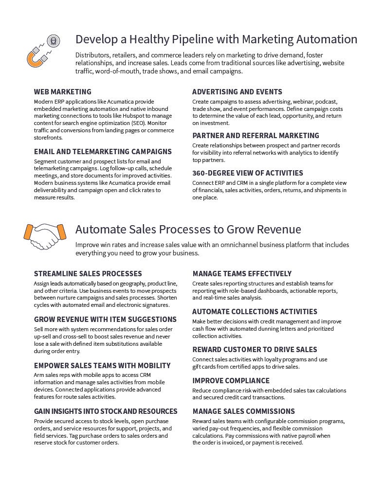 Boost Sales and Elevate Profit Margins in Today’s Uncertain Marketplace, page 1