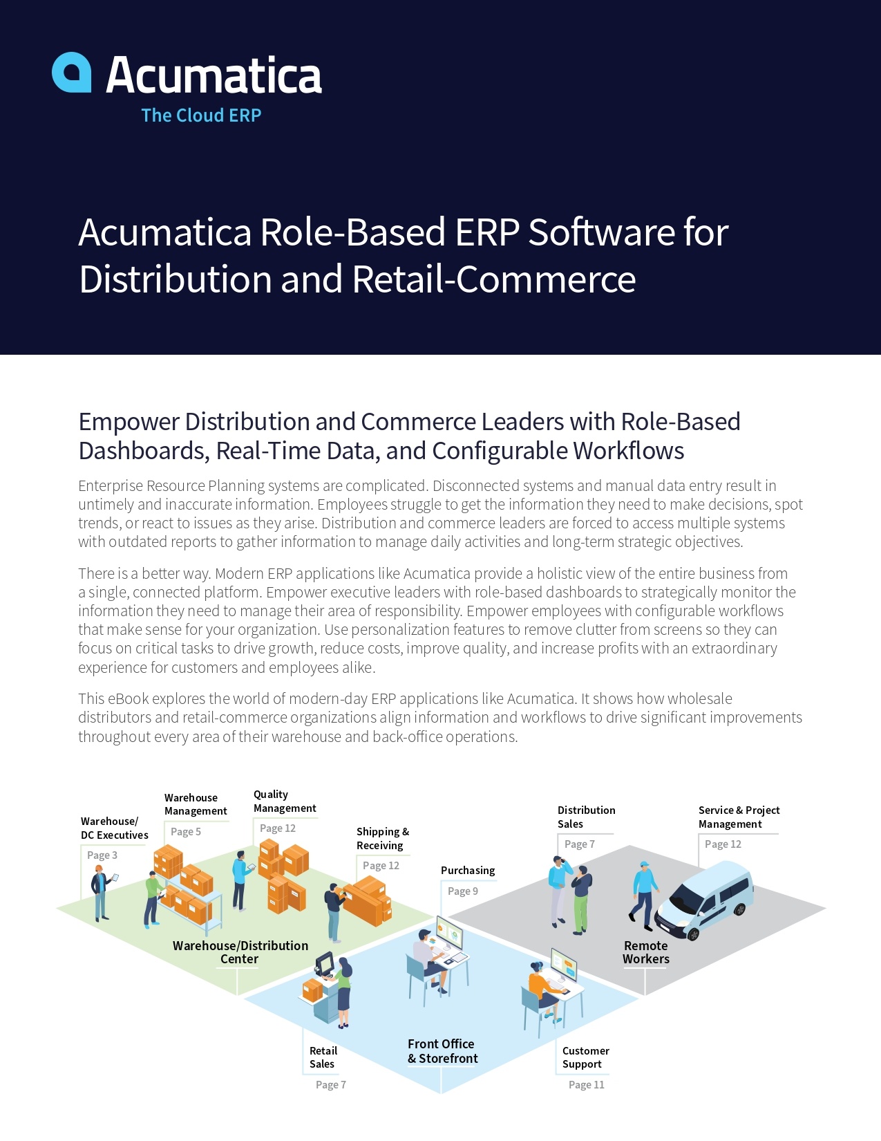 Choose a Modern ERP Software for Wholesale Distribution and Retail-Commerce
