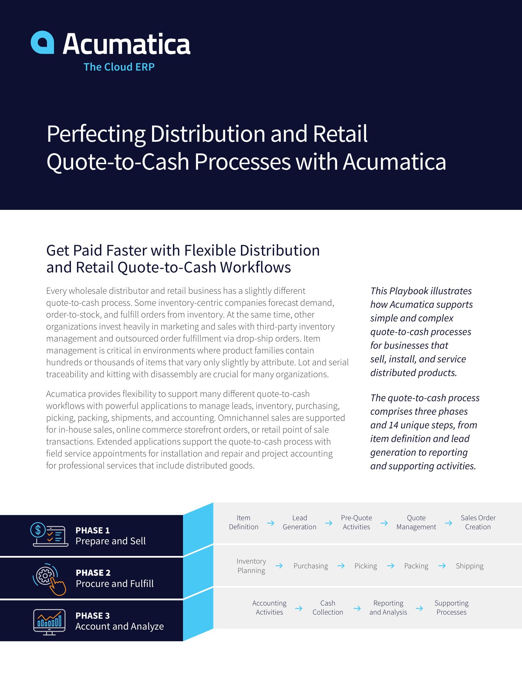 Perfecting the Q2C Cycle for Distributors and Retail Companies