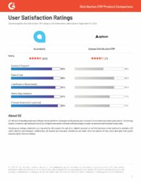 G2 Reviews Acumatica vs. Aptean Distribution ERP Based on Real User Feedback